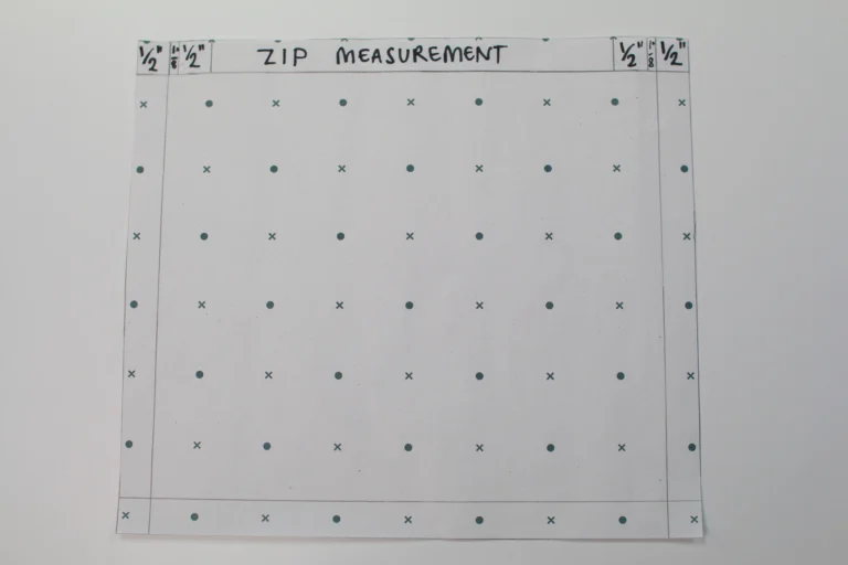 Diagram showing zip measurement, zipper tabs, gaps and seam allowances for sizing a quilted wash bag